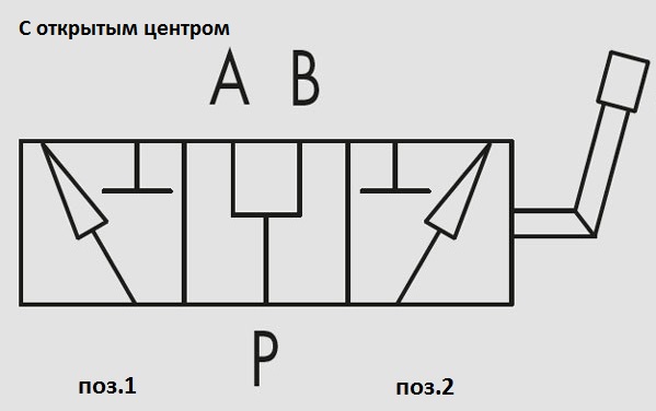 схема дивертор терх ходовой (открытый)