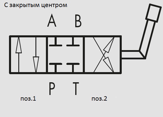 схема дивертор четырех ходовой (закрытый)