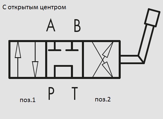 схема дивертор четырех ходовой (открытый)