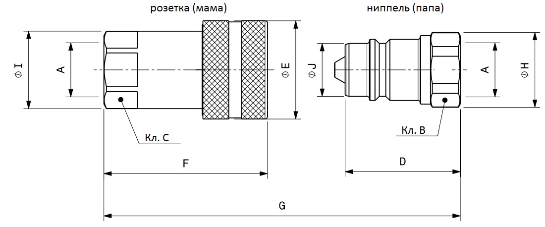 эскиз брс iso