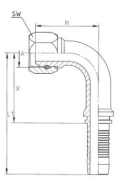 bsp 90